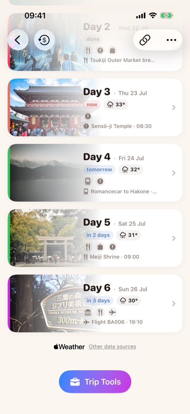 Day cards with weather: Day 3 now with 33°, Day 4 tomorrow with the Romancecar to Hakone